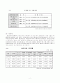 공릉 종합사회복지관 7페이지