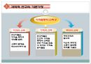 과학적 연구의 기초  8페이지