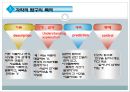 과학적 연구의 기초  10페이지