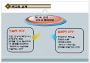 과학적 연구의 기초  12페이지