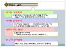 과학적 연구의 기초  15페이지