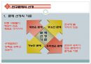 과학적 연구의 기초  18페이지