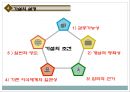 과학적 연구의 기초  27페이지