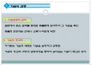 과학적 연구의 기초  29페이지