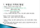 18. 부동산시장과 가격 결정.ppt 2페이지