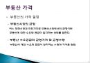 18. 부동산시장과 가격 결정.ppt 5페이지