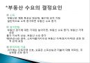 18. 부동산시장과 가격 결정.ppt 10페이지