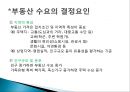 18. 부동산시장과 가격 결정.ppt 11페이지