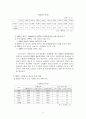 고령화와 저출산 문제가 한국경제에 미치는 영향에 대한 STEP모형 분석과 해결방안 8페이지