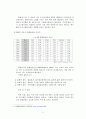 고령화와 저출산 문제가 한국경제에 미치는 영향에 대한 STEP모형 분석과 해결방안 9페이지