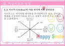 미술 치료 11페이지