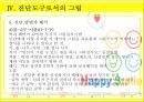 미술 치료 46페이지
