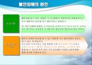 불안장애 (Anxiety Disorders).ppt 5페이지