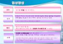 불안장애 (Anxiety Disorders).ppt 11페이지