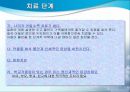 불안장애 (Anxiety Disorders).ppt 15페이지