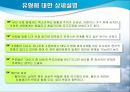 불안장애 (Anxiety Disorders).ppt 27페이지