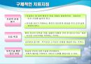 불안장애 (Anxiety Disorders).ppt 36페이지