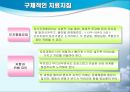 불안장애 (Anxiety Disorders).ppt 38페이지
