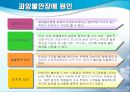 불안장애 (Anxiety Disorders).ppt 47페이지