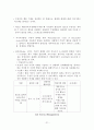  스트레스 진단과 대처 전략 21페이지