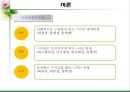 성격장애 6페이지