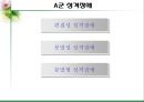 성격장애 7페이지
