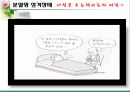 성격장애 14페이지