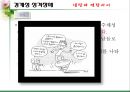 성격장애 28페이지