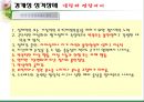 성격장애 30페이지