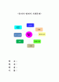 묻지마 범죄의 사회문제 1페이지