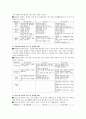 표준보육과정의 목적과 목표에 대해 서술하고 만1, 2세 영아반에서의 의사소통영역에 대한 활동의 예를 기술 2페이지