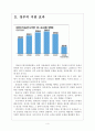 [저출산]저출산과 고령화 문제로 인한 영향과 전망 보고서 4페이지