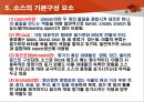 Western Sauce의 심층이해(서양소스의 이해).ppt 9페이지
