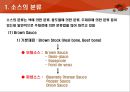 Western Sauce의 심층이해(서양소스의 이해).ppt 12페이지