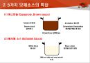 Western Sauce의 심층이해(서양소스의 이해).ppt 15페이지