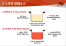 Western Sauce의 심층이해(서양소스의 이해).ppt 16페이지