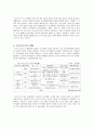 이스트소프트(Eastsoft) 경영전략분석과 이스트소프트 마케팅전략분석 및 이스트소프트 새로운전략 제안 4페이지