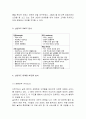 신한카드 마케팅전략분석과 신한카드 향후전략제안 - 신한카드 STP,SWOT,4P분석위주 6페이지