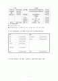 게스트하우스 창업 사업계획서 - 사업개요, 마케팅 전략, 시장분석과 성장성, 예상 매출규모 17페이지