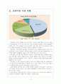 [삼성전자] 삼성전자 TV시장 성공요인-미국시장진출 보고서 4페이지