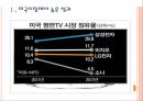 [삼성전자] 삼성전자 TV시장 성공요인-미국시장진출.PPT자료 3페이지