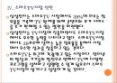 [삼성전자] 삼성전자 TV시장 성공요인-미국시장진출.PPT자료 15페이지