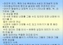 아동미술심리이해 (아동 그림에 대한 역사적 관점) 73페이지