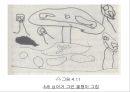 아동미술심리이해 (아동 그림에 대한 역사적 관점) 78페이지