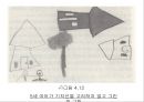 아동미술심리이해 (아동 그림에 대한 역사적 관점) 80페이지