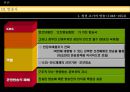 이승만 정권의 언론.ppt 43페이지