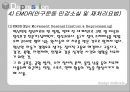 우울증과 치료법.ppt 28페이지