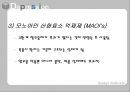 우울증과 치료법.ppt 32페이지