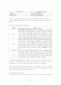 자기에 대한이해, 타인에 대한이해 (자기존중감 정의) 19페이지