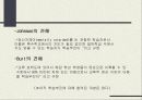 특수한 학습자 (영재아 피피티, ppt) 14페이지